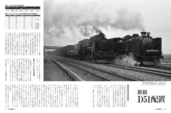 北陸本線・旧線 敦賀機関区勾配との闘い」を特集 『蒸気機関車EX